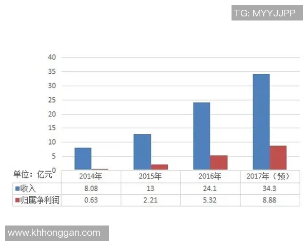 紫百合困境难解换帅无效历史数据暗示降级几成定局